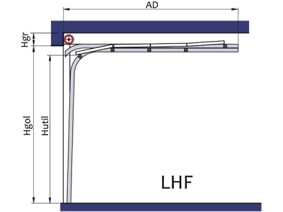 USI DE GARAJ SECTIONALE REZIDENTIALE CU SISTEM DE CULISARE LHF( LOW HEADROOM FRONT)