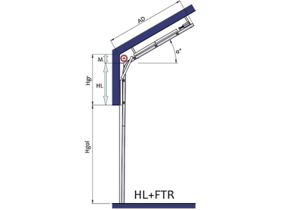 USI DE GARAJ SECTIONALE REZIDENTIALE CU SISTEM DE CULISARE HL-FTR ( HIGH LIFT SI FOLLOW THE ROOF )