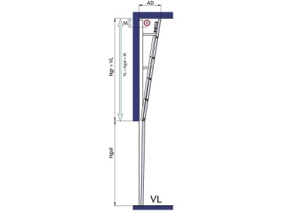 USI DE GARAJ SECTIONALE REZIDENTIALE CU SISTEME DE CULISARE FVL ( FULL VERTICAL )